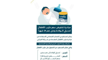 وزارة الموارد البشرية تكشف تفاصيل مبادرة تخفيض حليب الاطفال لحديثي الولادة