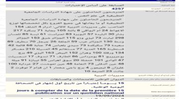 وزارة التربية الوطنية تعلن خطوات التسجيل في مسابقة التوظيف العمومي مشرف تربية ومتطلبات التسجيل 2024