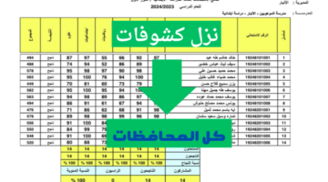 من هنآ.. نتائج الثالث متوسط 2024 الدور الثاني pdf نتائجنا