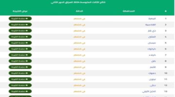 متي موعد ظهور نتائج الثالث متوسط الدور الثاني.. "وزارة التربية العراقية" تجيب