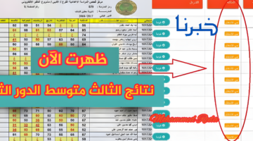 تحميل كشوفات نتائج "الثالث متوسط" دور ثاني 2024 عبر "موقع نتائجنا"