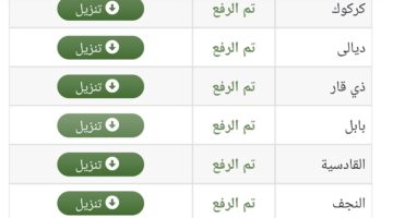 "استعلم الآن" نتائج الثالث متوسط الدور الثالث 2024 كركوك وديالي وبابل وعموم المحافظات