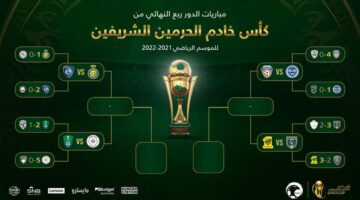 موعد قرعة ربع نهائي كاس خادم الحرمين الشريفين 2024-2025 والفرق المتأهلة