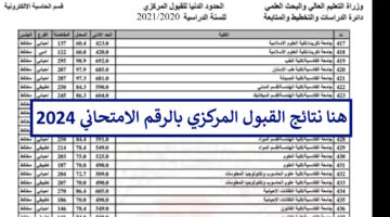 هُنا.. نتائج القبول المركزي بالرقم الامتحاني 2024 موقع نتائجنا في عموم المحافظات العراقية