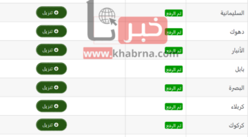 الطب 99.14% والهندسة 84.41% .. نتائج القبول المركزي الجامعي بالعراق للعام 2024-2025