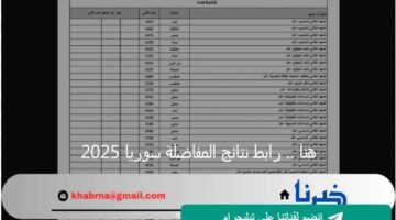 الآن .. رابط نتائج المفاضلة 2024 السورية hmohe.gov.sy موقع وزارة التعليم العالي