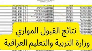 الآن .. رابط نتائج القبول الموازي 2024 dirasat-gate موقع نتائجنا PDF وتليجرام