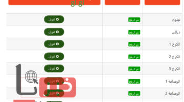"ظهرت هسة"نتائج الثالث متوسط 2024 عموم محافظات العراق.. حملها PDF