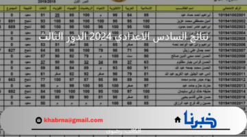 "التربية العراقية" توضح رابط الاستعلام عن نتائج السادس الاعدادي 2024 الدور الثالث