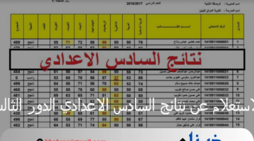 results.mlazemna.com لينك نتائج السادس الاعدادي الدور الثالث 2024 عبر وزارة التربية وموقع نتائجنا