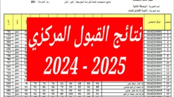 ظهرت أخيرًا .. نتائج القبول المركزي الدور الثالث 2024 بالرقم الامتحاني عبر mohesr.gov.iq