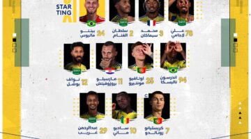 تابع الآن رونالدو .. جميع القنوات الناقلة لمباراة النصر والرياض اليوم في الدوري السعودي "Victory vs Riyadh"