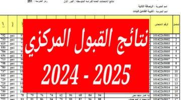 "من هنا" رابط نتائج القبول الموازي في العراق 2024 وشروط القبول