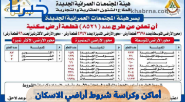 كراسة شروط أراضي الاسكان.. أماكن طرح أراضي وزارة الاسكان المتوسطة والأكثر تميزاً نوفمبر 2024