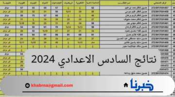 ظهرت الآن .. لينك نتائج السادس الإعدادي الدور الثالث 2024 علمي وأدبي وزارة التربية العراقية نتائجنا "كشوفات pdf"