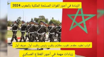 "بشري سارة للمغاربة".. الحكومة المغربية تعلن عن موعد تطبيق الزيادة في الاجور 2025 بجميع القطاعات