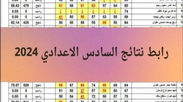 الف مبروووك لكل الطلاب.. نتائج السادس الاعدادي 2024 الدور الثالث جميع محافظات العراق