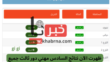 مبارك النجاح... استعلم الآن عن نتائج السادس المهني 2024 الدور الثالث جميع التخصصات