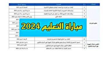 رابط نتائج مباراة التعليم 2024 لوائح المقبولين عبر وزارة التربية الوطنية