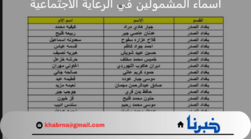 "وزارة العمل العراقية" توضح خطوات الاستعلام عن اسماء المشمولين في الرعاية الاجتماعية الوجبة الأخيرة 2024