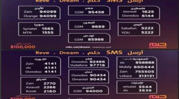 "حقق حلمك".. ارقام مسابقة الحلم في جميع الدول العربية وخطوات الاشتراك