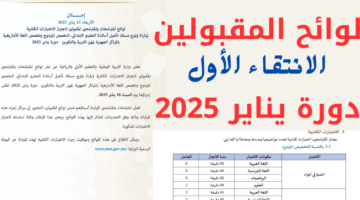 لوائح المقبولين men.gov.ma رابط نتائج الانتقاء الاول مباراة التعليم الاستثنائية دورة يناير 2025 موعد الاختبارات الكتابية