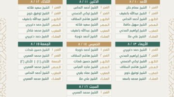شؤون الأئمة والمؤذنين تعلن جدول أئمة الحرم المكي لهذا الاسبوع