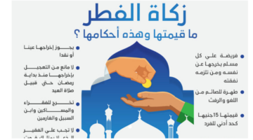 "الإفتاء".. توضح لمن تجب زكاة الفطر وأخر موعد لإخراجها والحالات المستثناة