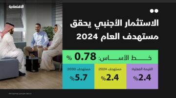 كيف حققت السعودية جذب 685 مليار ريال من الاستثمارات الأجنبية في 9 أعوام فقط؟