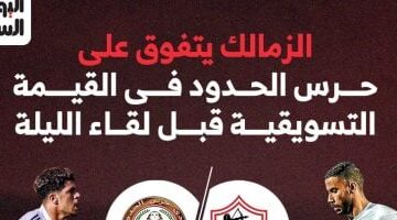 الزمالك يتفوق على حرس الحدود فى القيمة التسويقية قبل لقاء الليلة.. إنفوجراف
