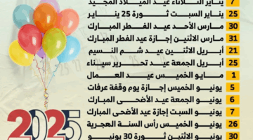 11 يومًا من العطل بانتظار الموظفين والطلاب.. إجازات شهر مايو 2025 مصر في المواعيد التالية