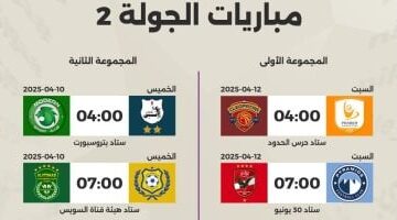 موعد مباريات الجولة الثانية فى الدورى المصرى