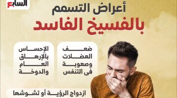 نصائح صحية وشاملة للمرضى والأصحاء في شم النسيم.. إنفوجراف