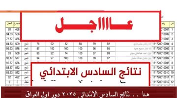 الآن .. نتائج السادس الابتدائي 2025 دور اول العراق في جميع المحافظات PDF