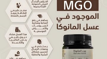 عسل المانوكا الطبيعي: تعزيز يومي لصحة العائلة بأكملها!