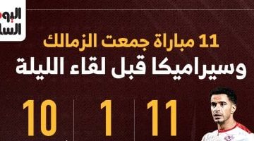 11 مواجهة حماسية جمعت الزمالك وسيراميكا قبل الصدام الليلي.. إنفوجرافيك!
