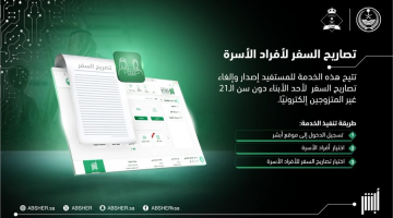 كل ما تحتاج معرفته عن تصاريح سفر العائلة عبر منصة أبشر الرقمية