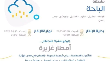 إنذار أحمر عاجل في الباحة: أمطار غزيرة وسيول جارفة تهدد محافظات سعودية خلال الساعات المقبلة