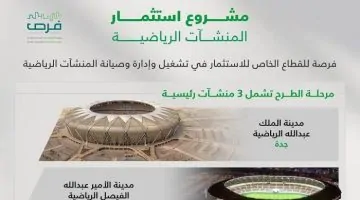 إطلاق مشروع استثماري كبير للمنشآت الرياضية عبر بوابة "فرص"