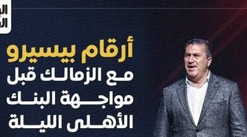 إنفوجراف حصري.. أرقام بيسيرو مع الزمالك قبل مواجهة البنك الأهلي الليلة!