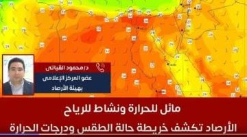 الأرصاد الجوية تعلن عن خريطة الطقس ودرجات الحرارة: أجواء حارة ونشاط ملحوظ للرياح - شاهد الفيديو