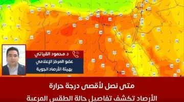 الأرصاد الجوية: نهاية الموجة الحارة يوم الأحد وانخفاض تدريجي في درجات الحرارة.. فيديو حصري!