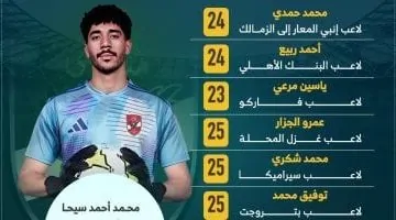 الأهلي يسعى لاستنساخ جيل 2001.. مفاوضات مع 9 مواهب شابة لتجديد الدماء!