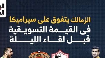 الزمالك يتفوق على سيراميكا في القيمة التسويقية قبل مباراة الليلة.. إنفوغراف