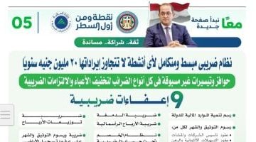 متاح الآن عبر الإنترنت: نماذج تسوية المنازعات الضريبية بسهولة تامة