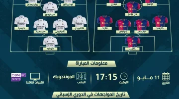 مواجهة نارية: تفاصيل مباراة برشلونة وريال مدريد، التشكيل المتوقع، وقناة النقل الكاملة