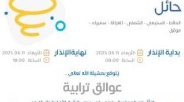 تحذيرات الطقس في حائل: إنذار أصفر يشمل الحائط والسليمى والشملى والغزالة وسميراء وموقق