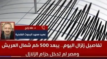 رئيس معهد البحوث الفلكية يكشف سر الزلازل المتكررة ومدى تأثيرها على مصر